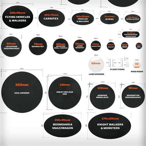 Warhammer 40k: Complete Base Size Reference Guide .